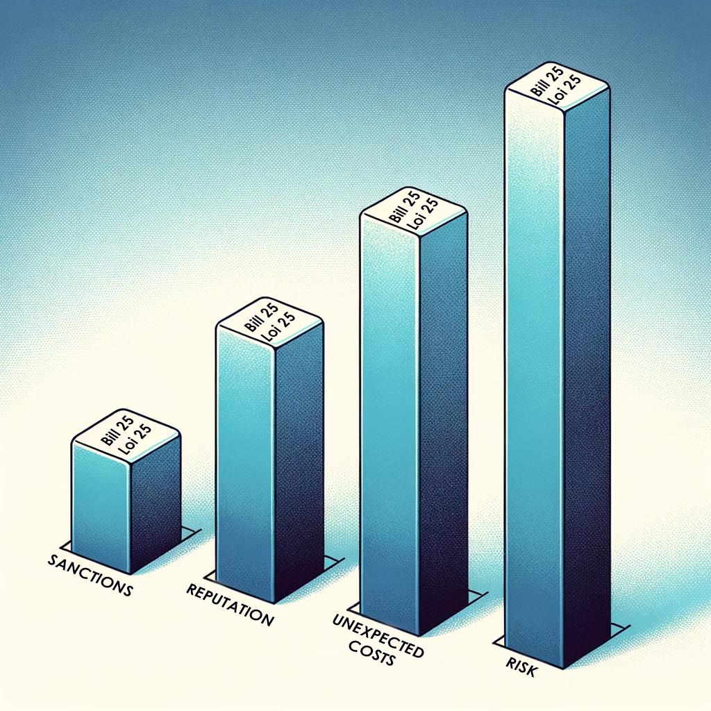 Illustration representing the importance of compliance